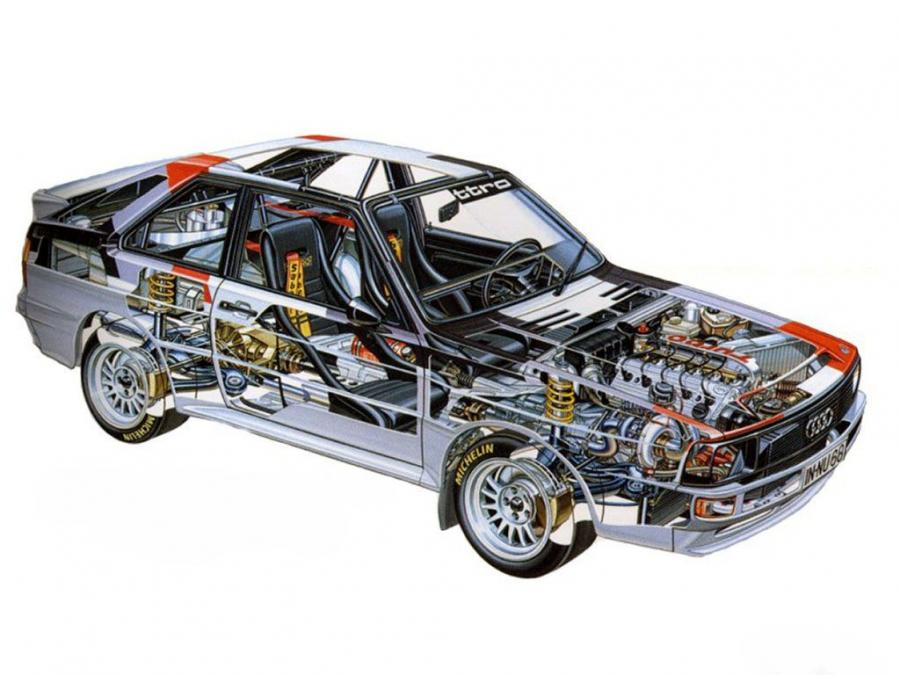 Схема Audi Sport Quattro Group B Rally Car 1985 года  (фото 13 из 22)